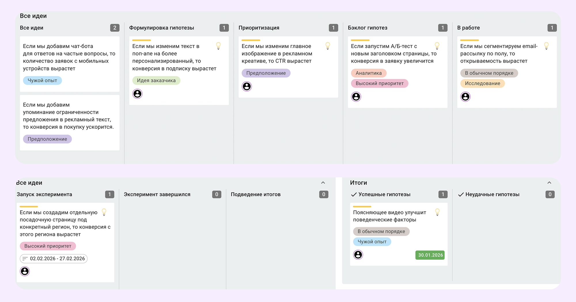 шаблон маркетингового плана