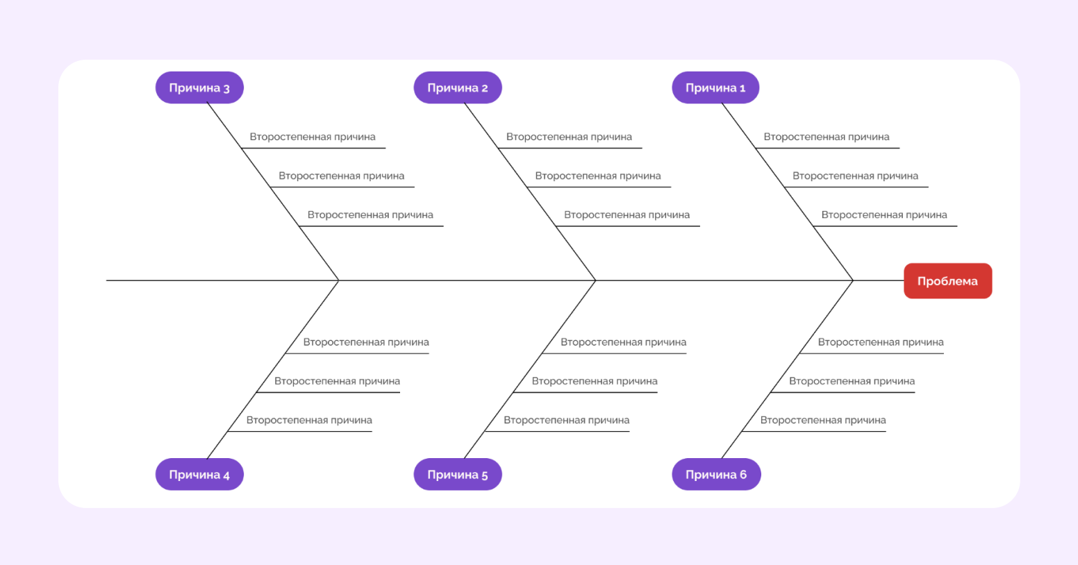расшифровка