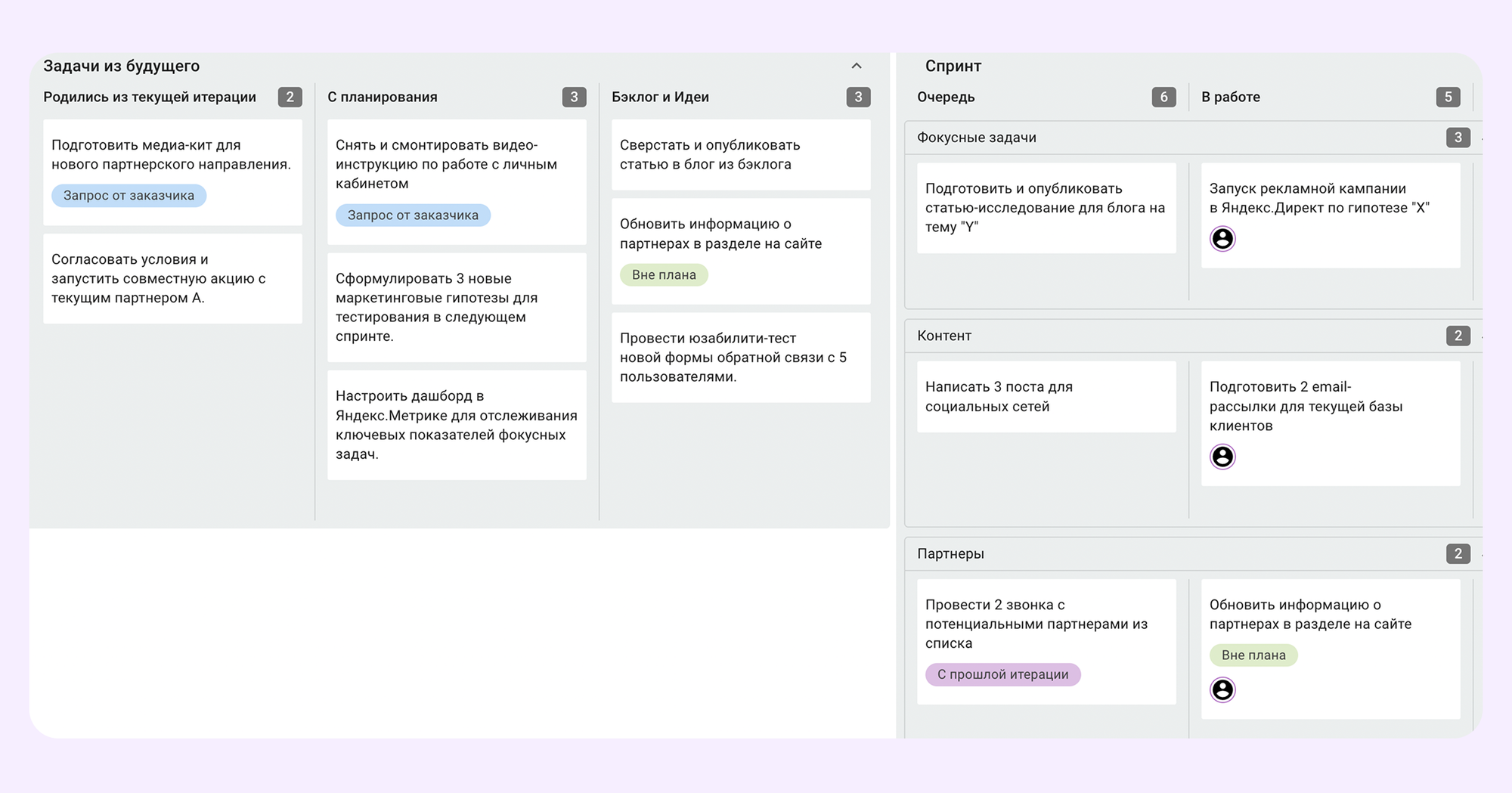 шаблоны Scrum