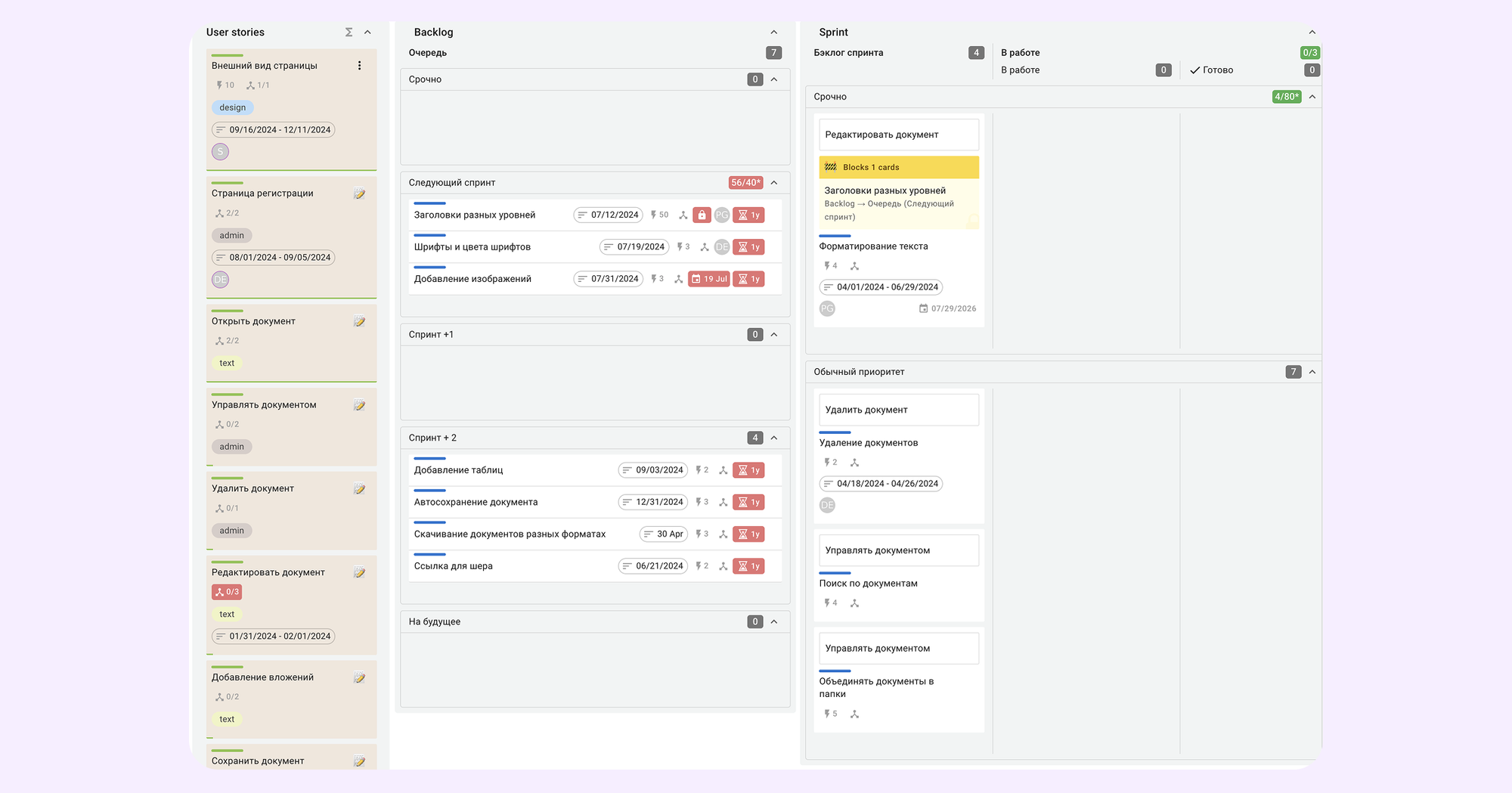шаблоны для методологии Agile