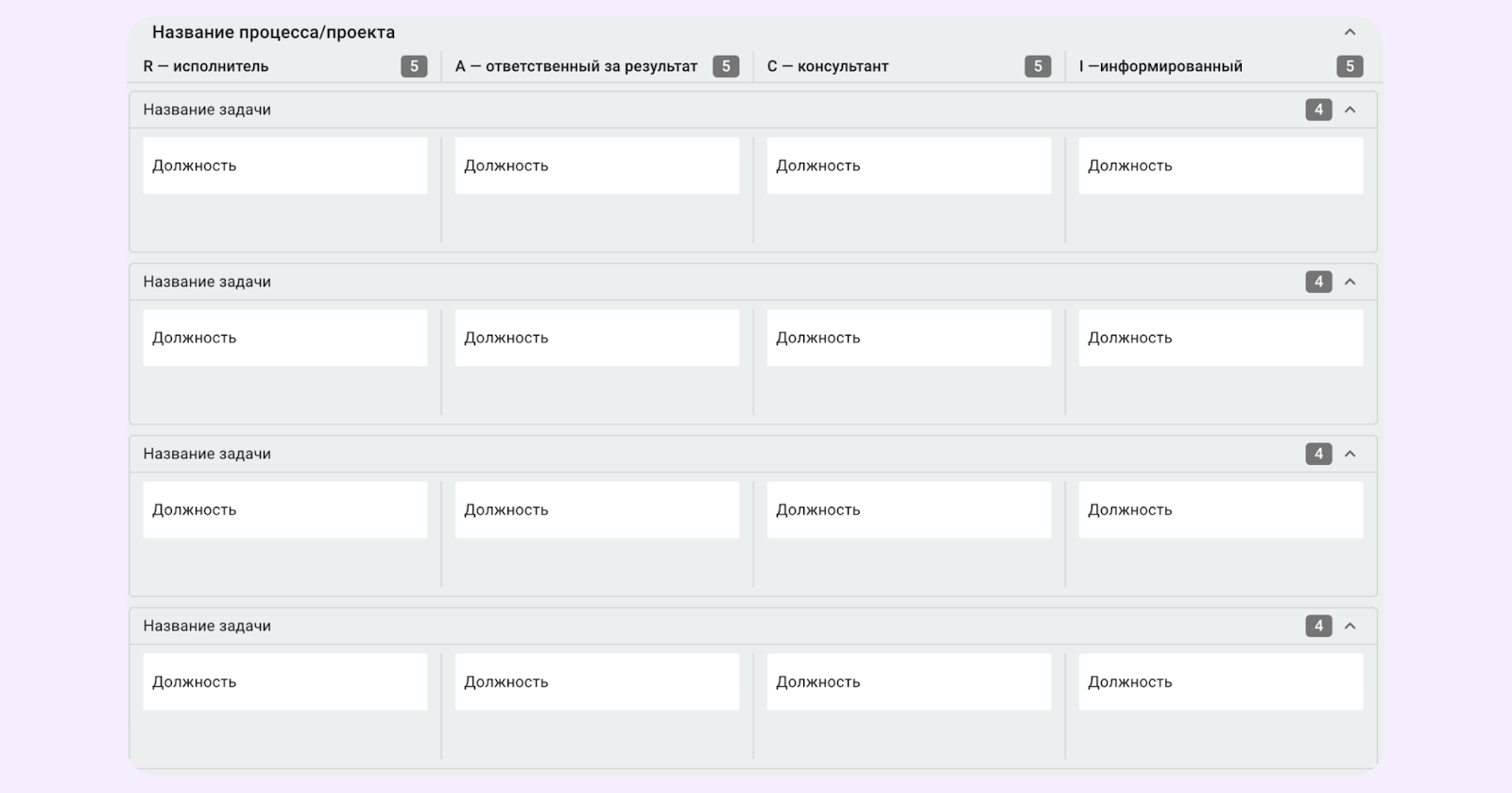 матричный шаблон RACI