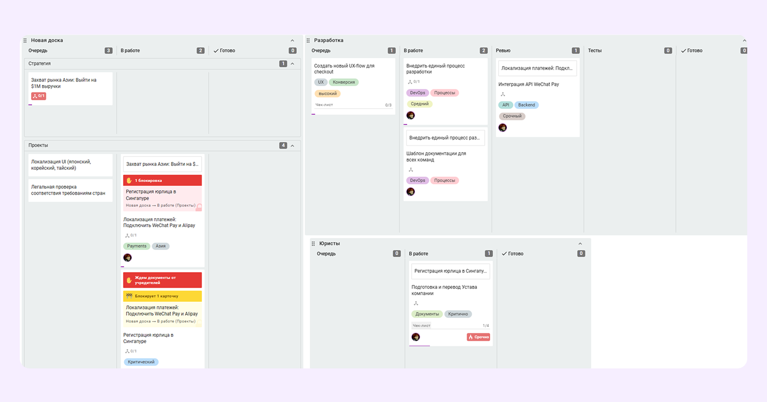 шаблон бизнес плана проекта
