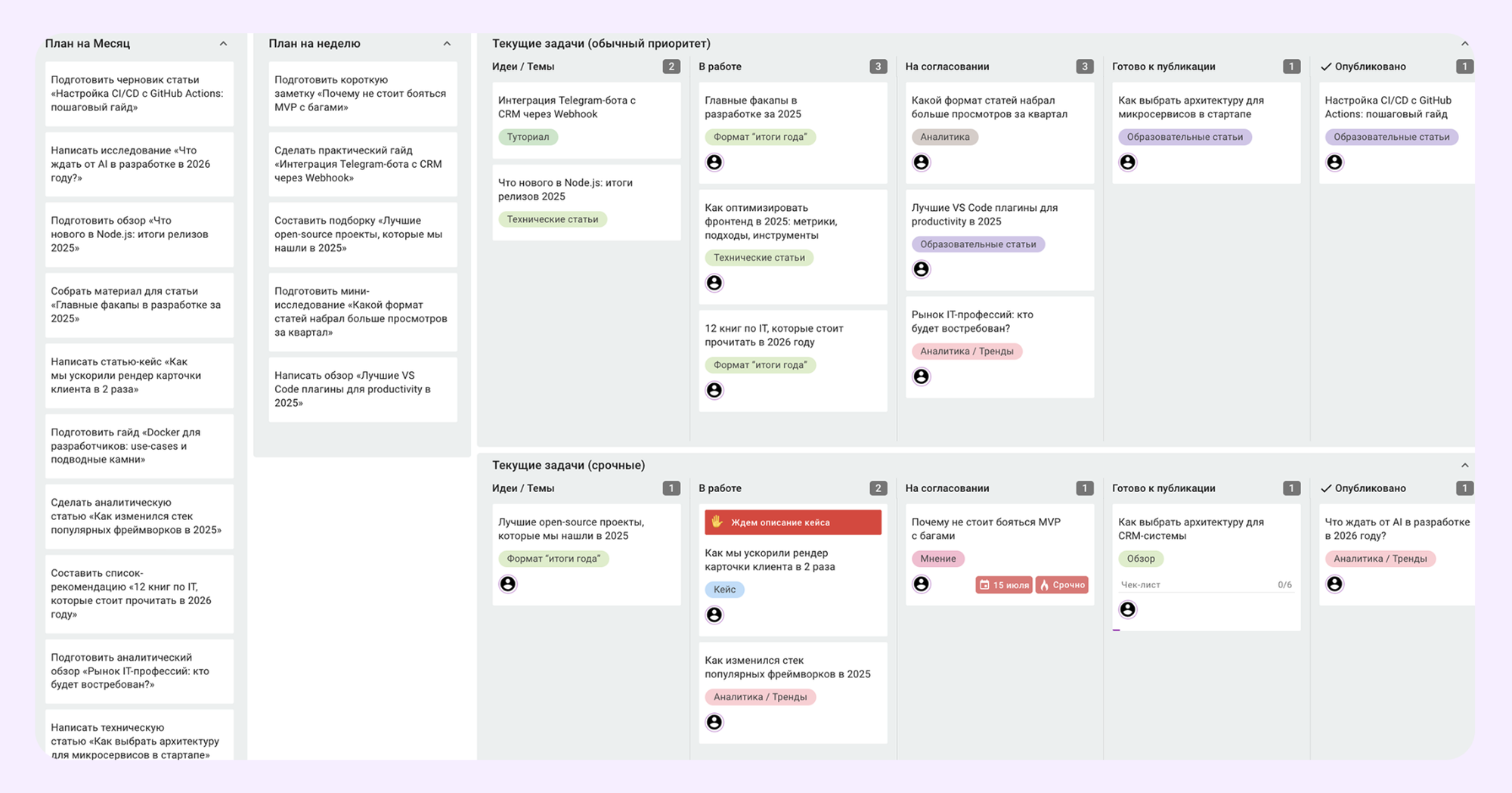 шаблоны для управления проектами