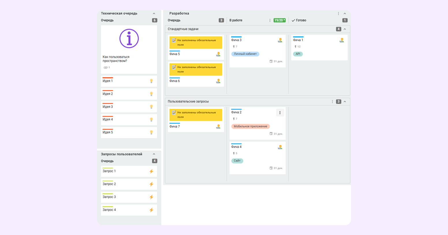 шаблон бизнес плана проекта