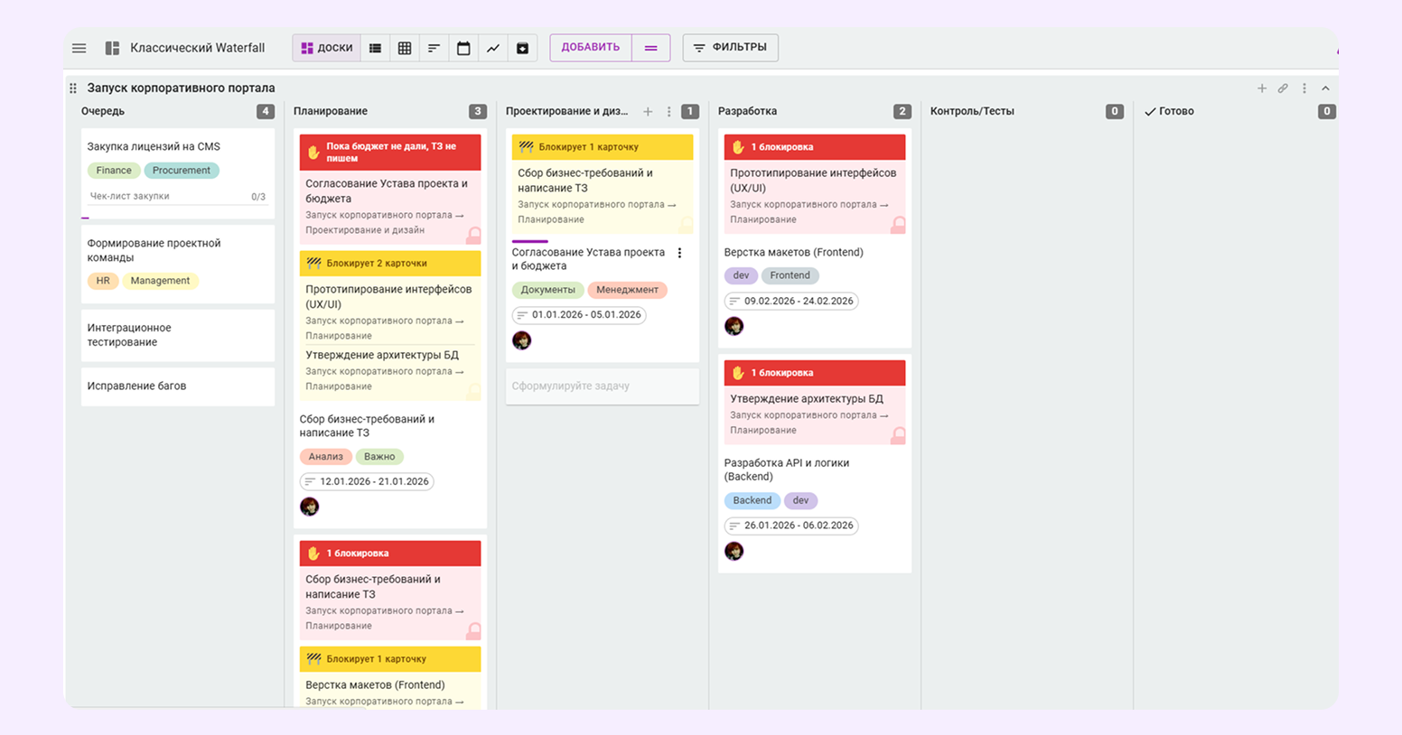 шаблон бизнес плана проекта