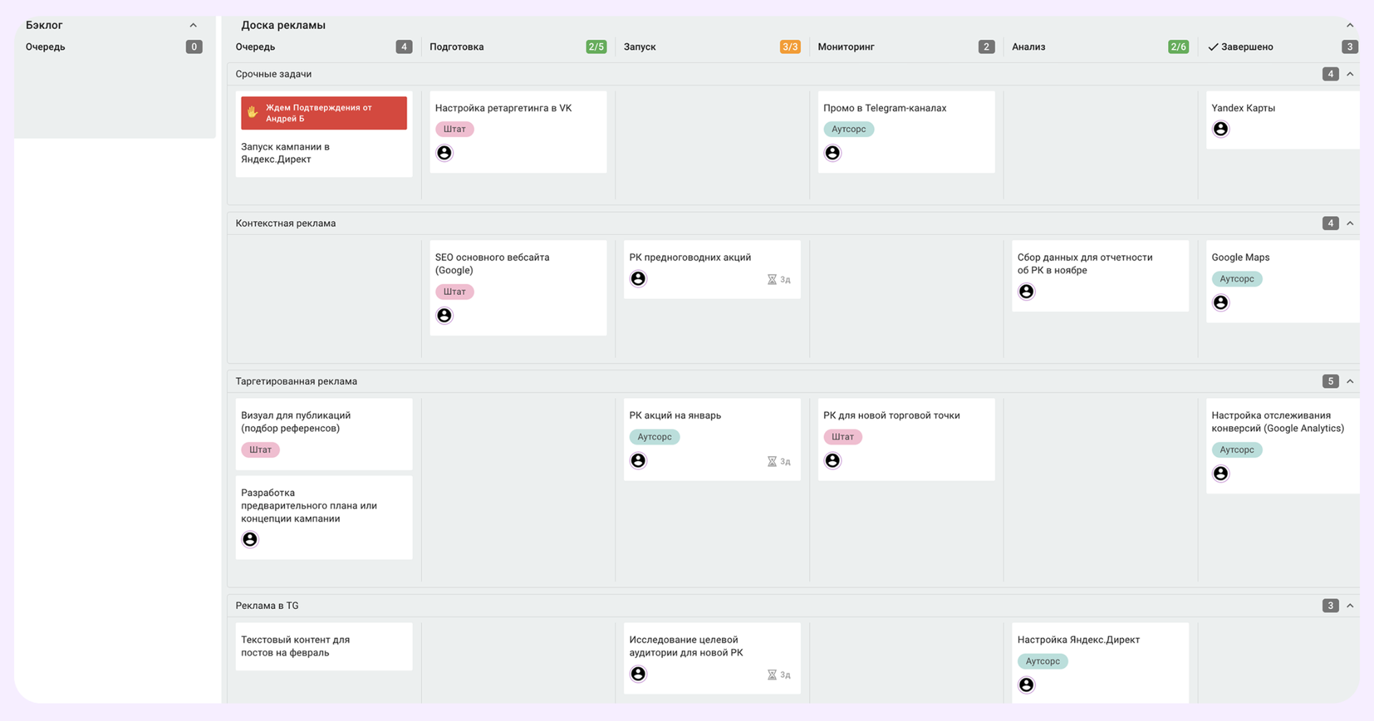 шаблоны для управления проектами