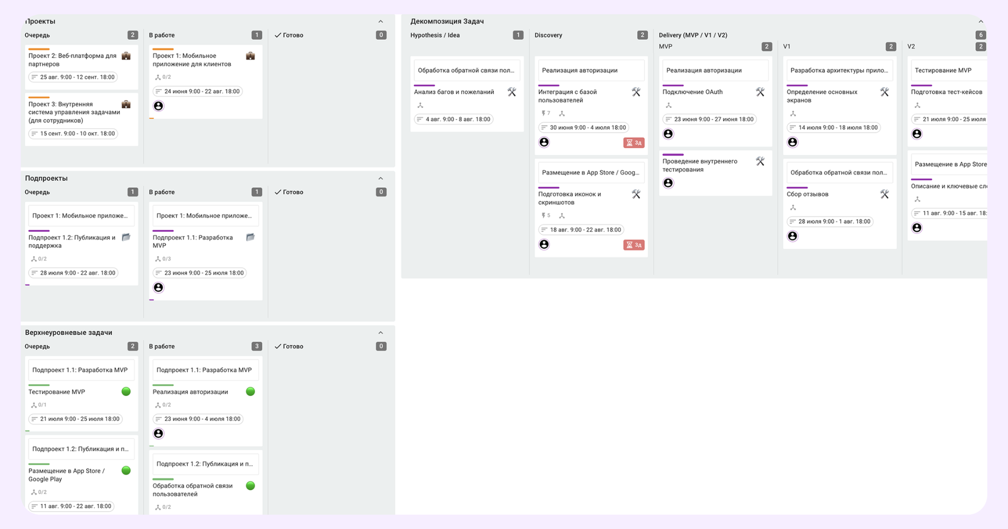 шаблоны для проектного управления