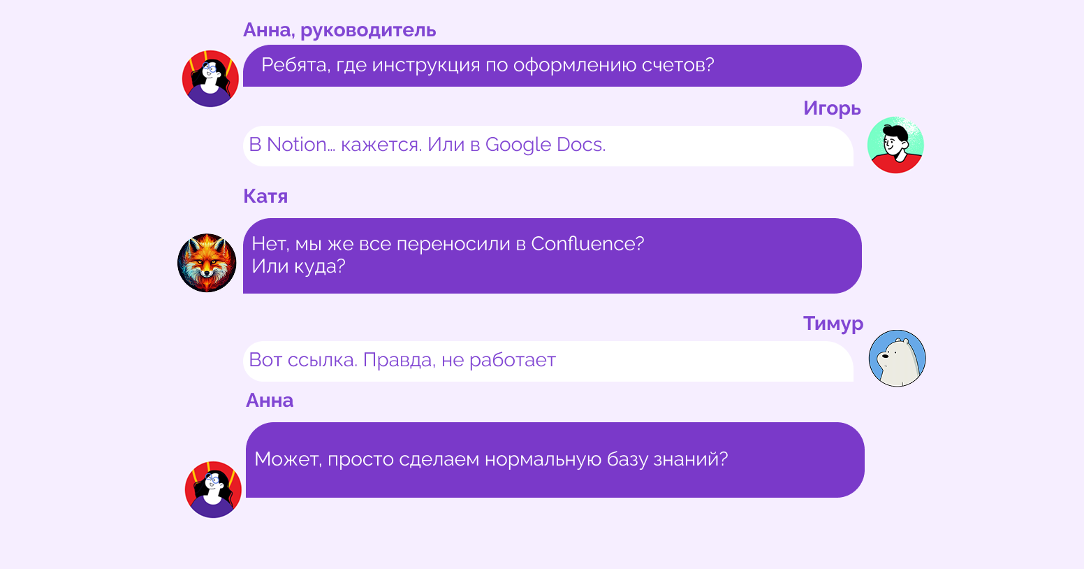 лучшая база знаний