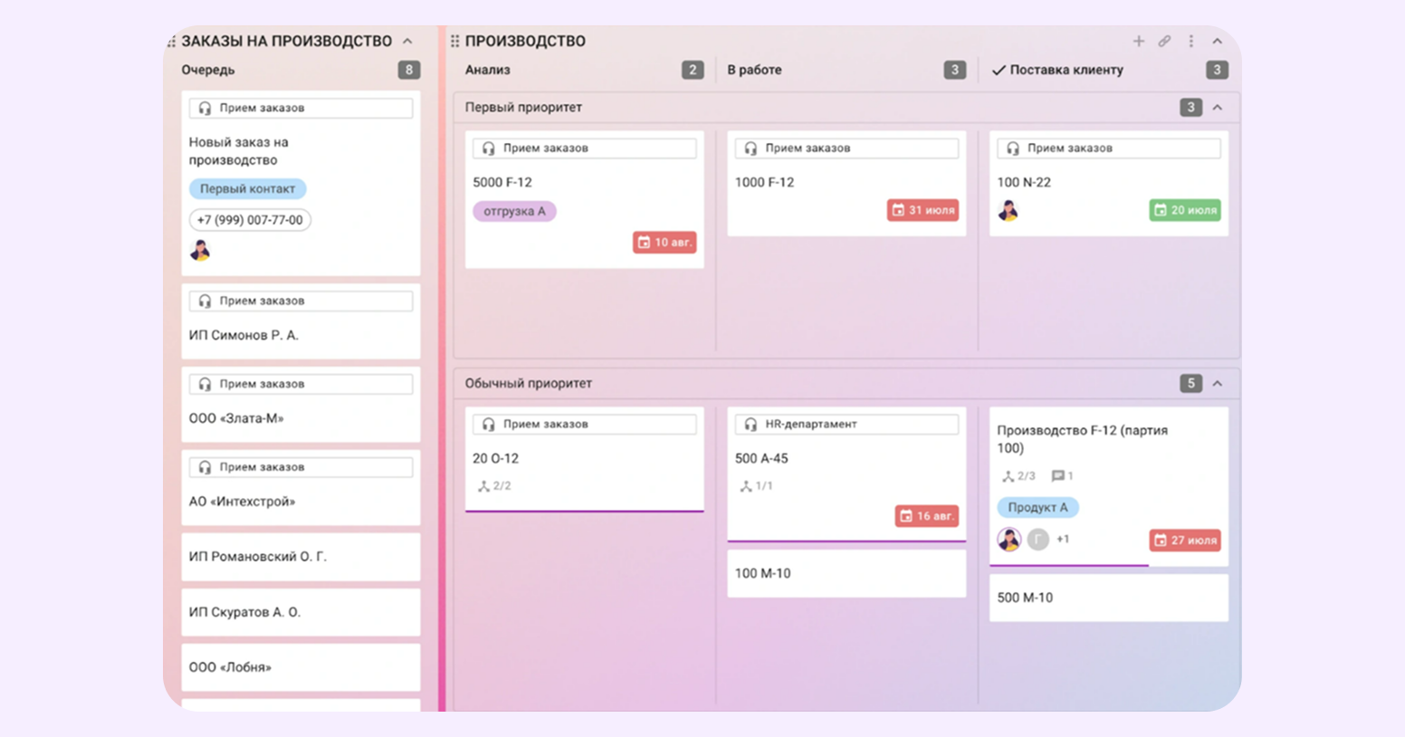 шаблон roadmap