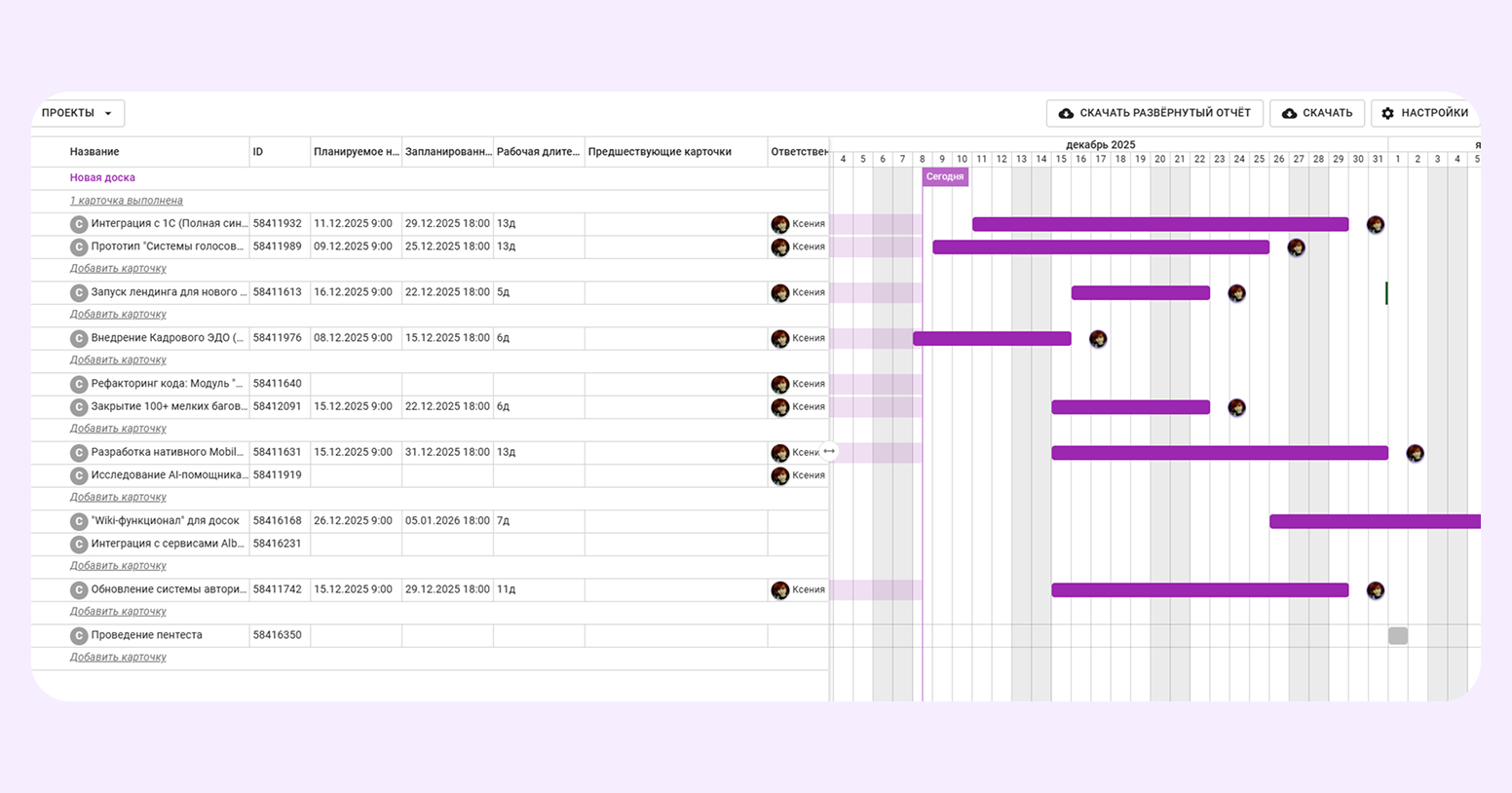 пример шаблона дорожной карты проекта