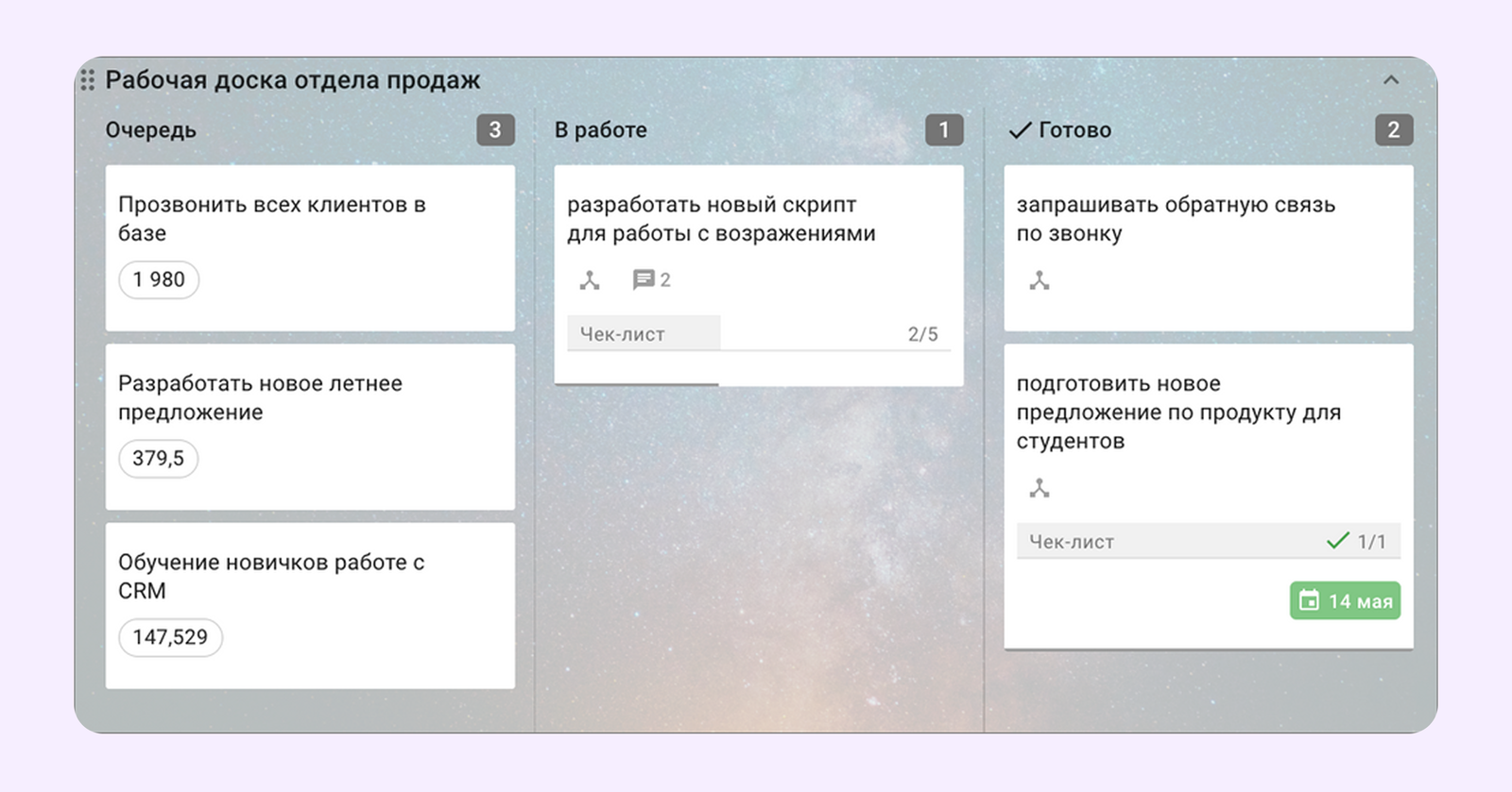 доска с задачами, метод rice