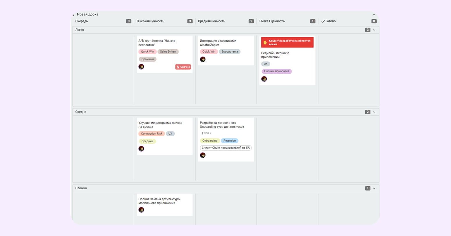 скачать шаблон дорожной карты проекта