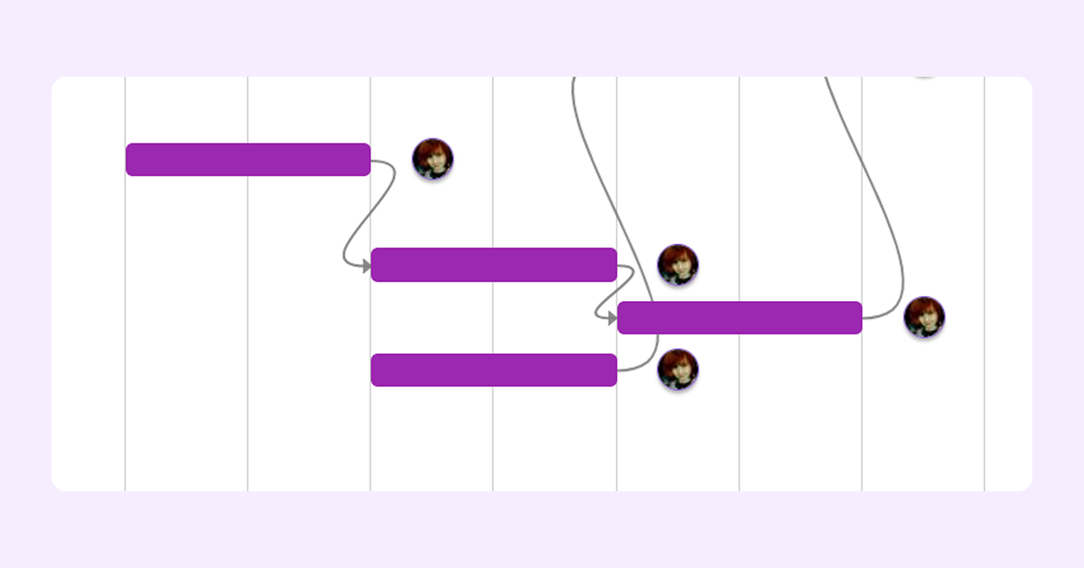 шаблон реализации плана проекта