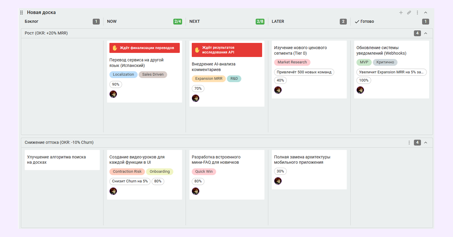 шаблон дорожной карты проекта образец