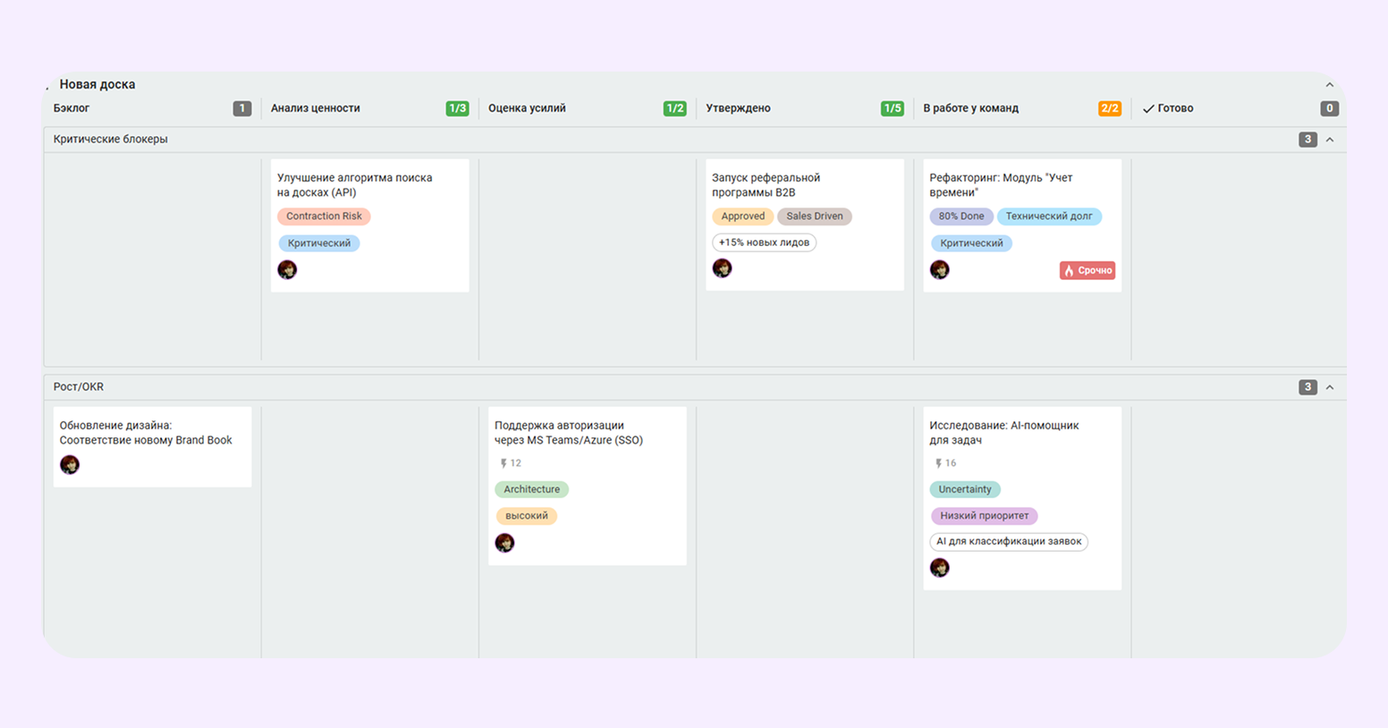 пример шаблона дорожной карты проекта