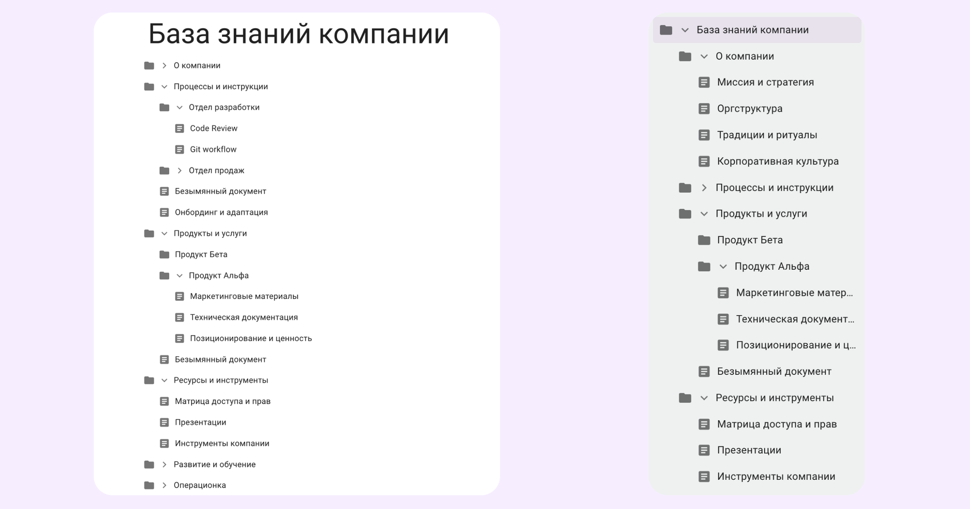 корпоративная база знаний