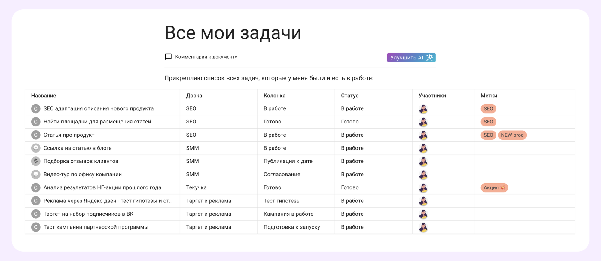 аналог google docs