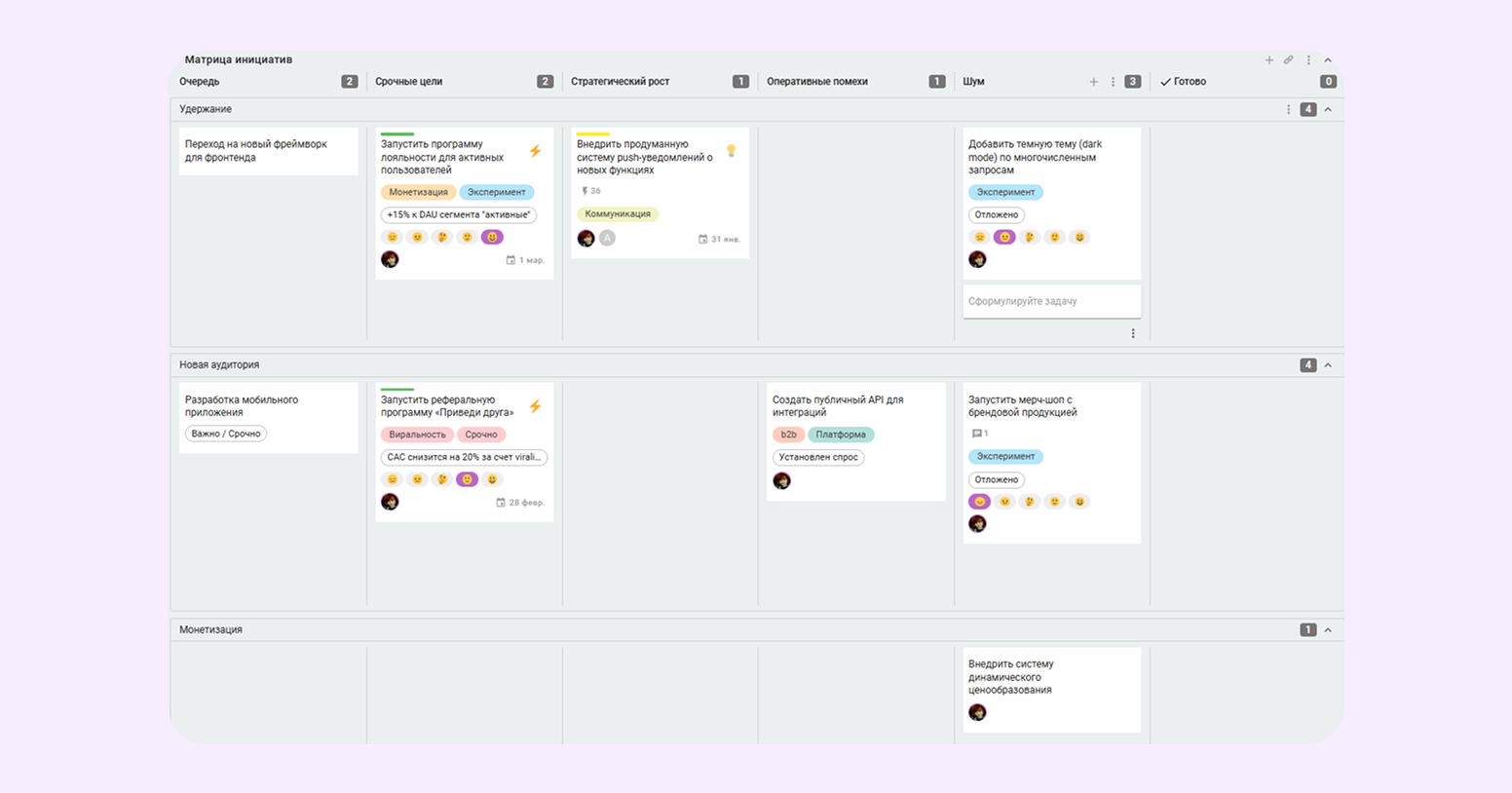 шаблон матрицы Эйзенхауэра