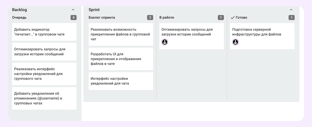 пример скрам доски scrum board