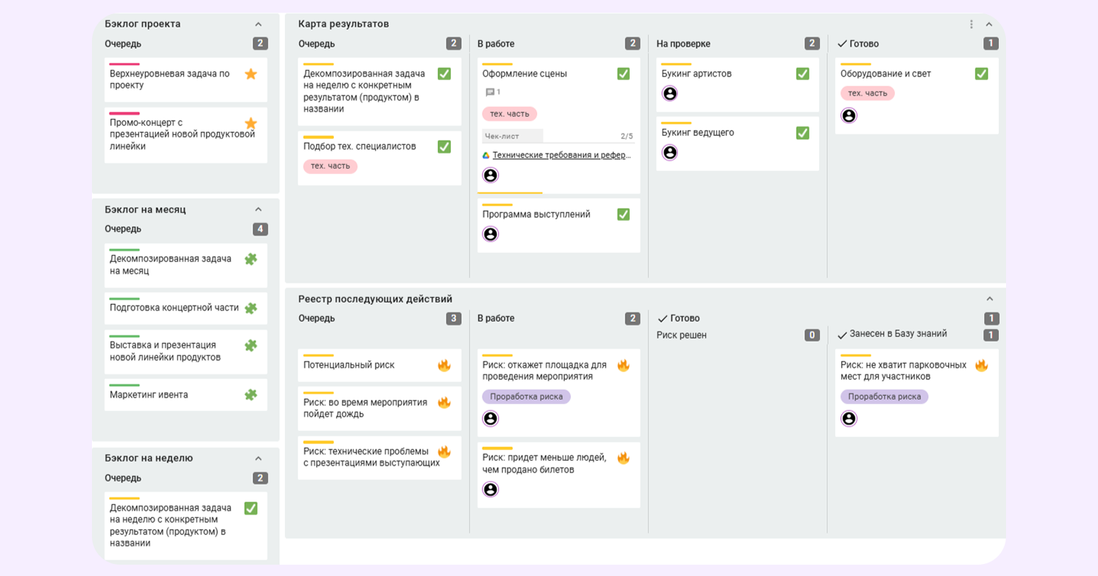 scrum доска это 