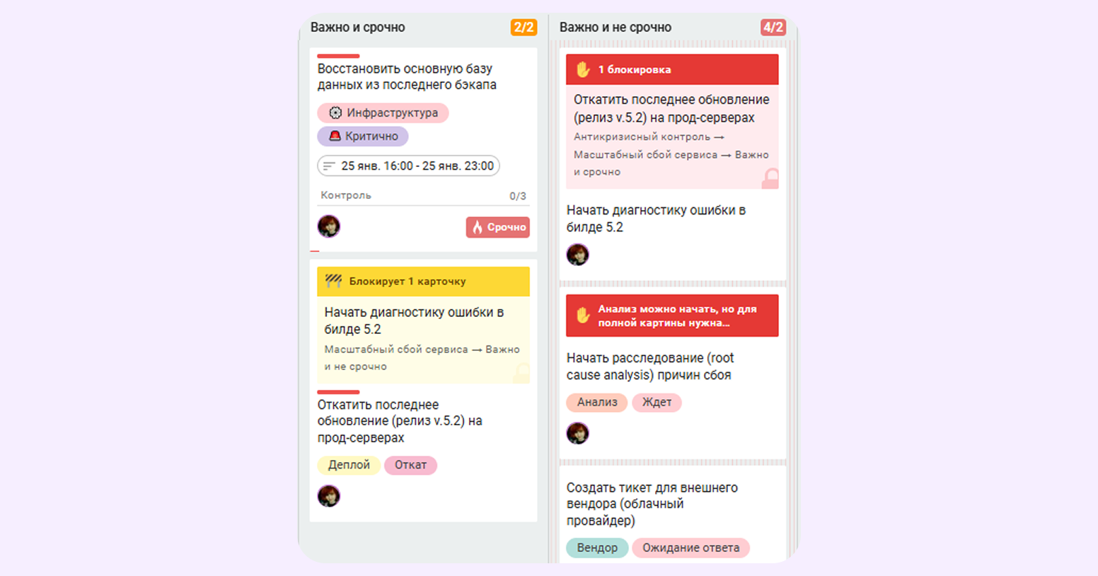 шаблон матрицы Эйзенхауэра