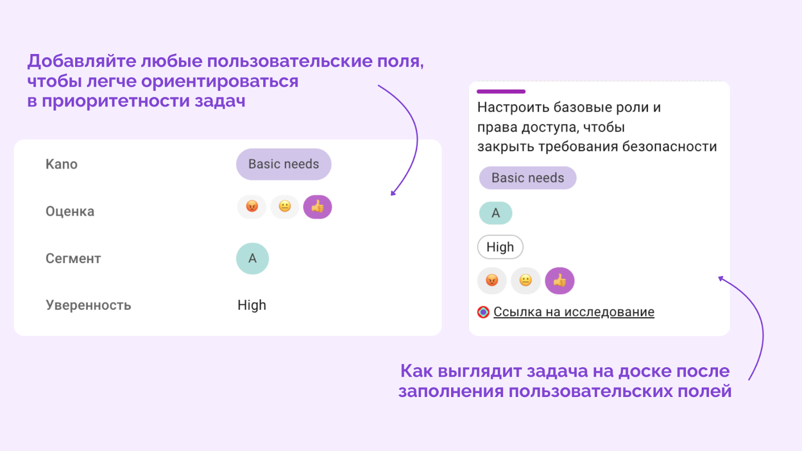 пользовательские поля кайтен