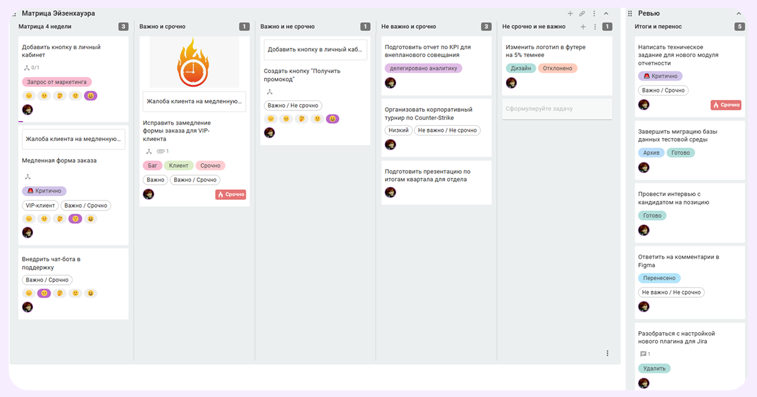 шаблон матрицы Эйзенхауэра