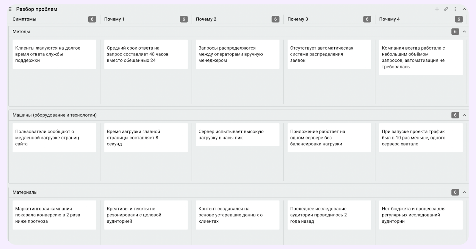 шаблон Рыбья кость