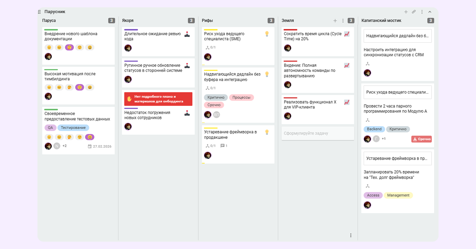 шаблоны для ретроспективы