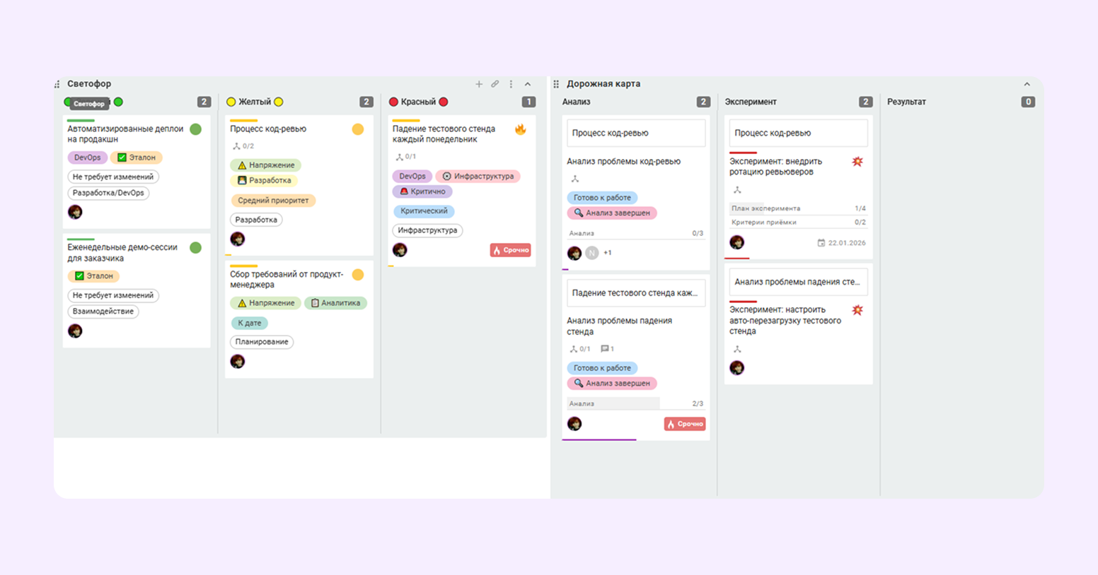 шаблоны для ретроспективы