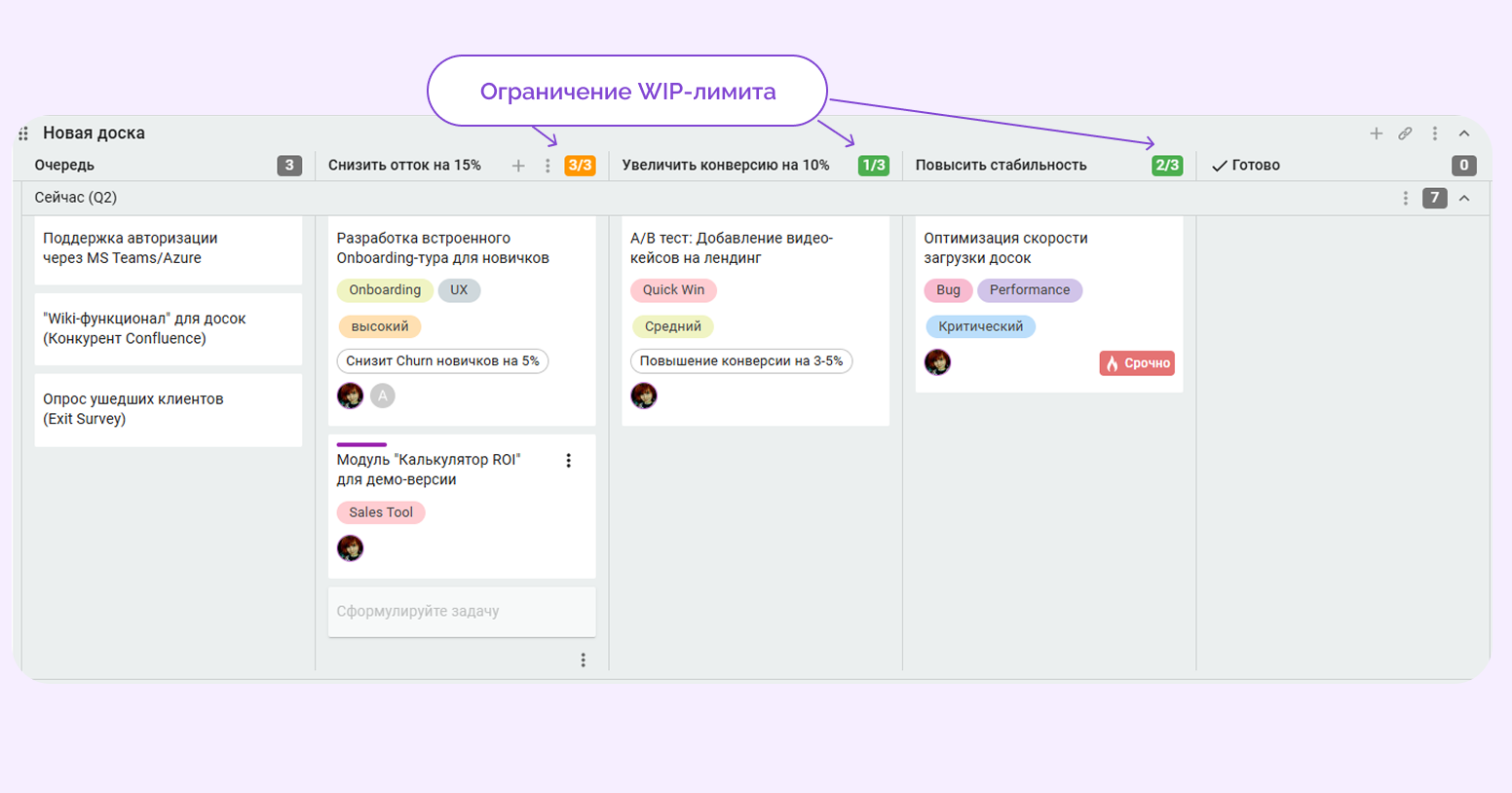 scrum доска это 