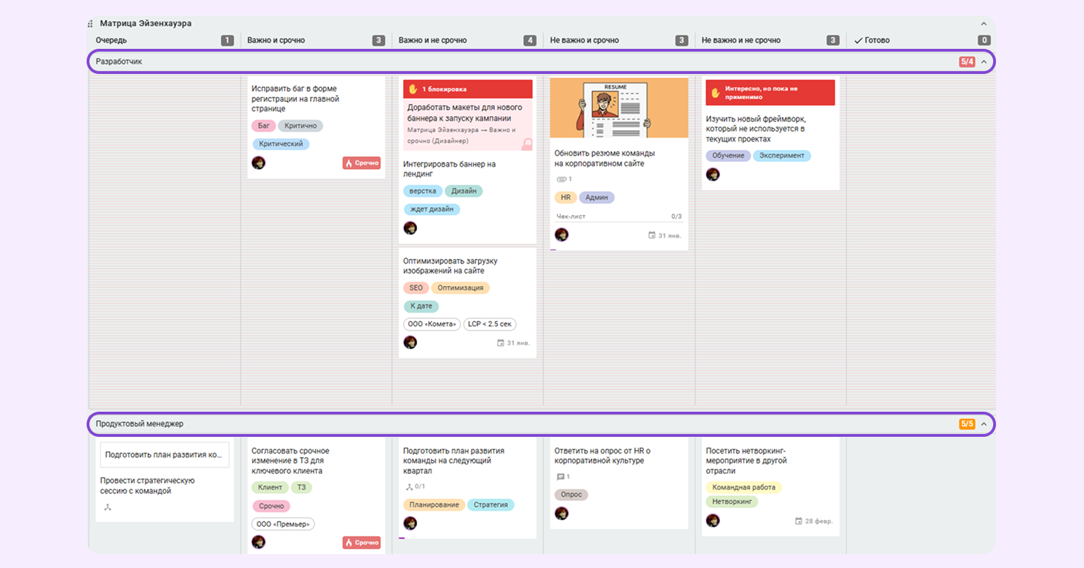 шаблон матрицы Эйзенхауэра