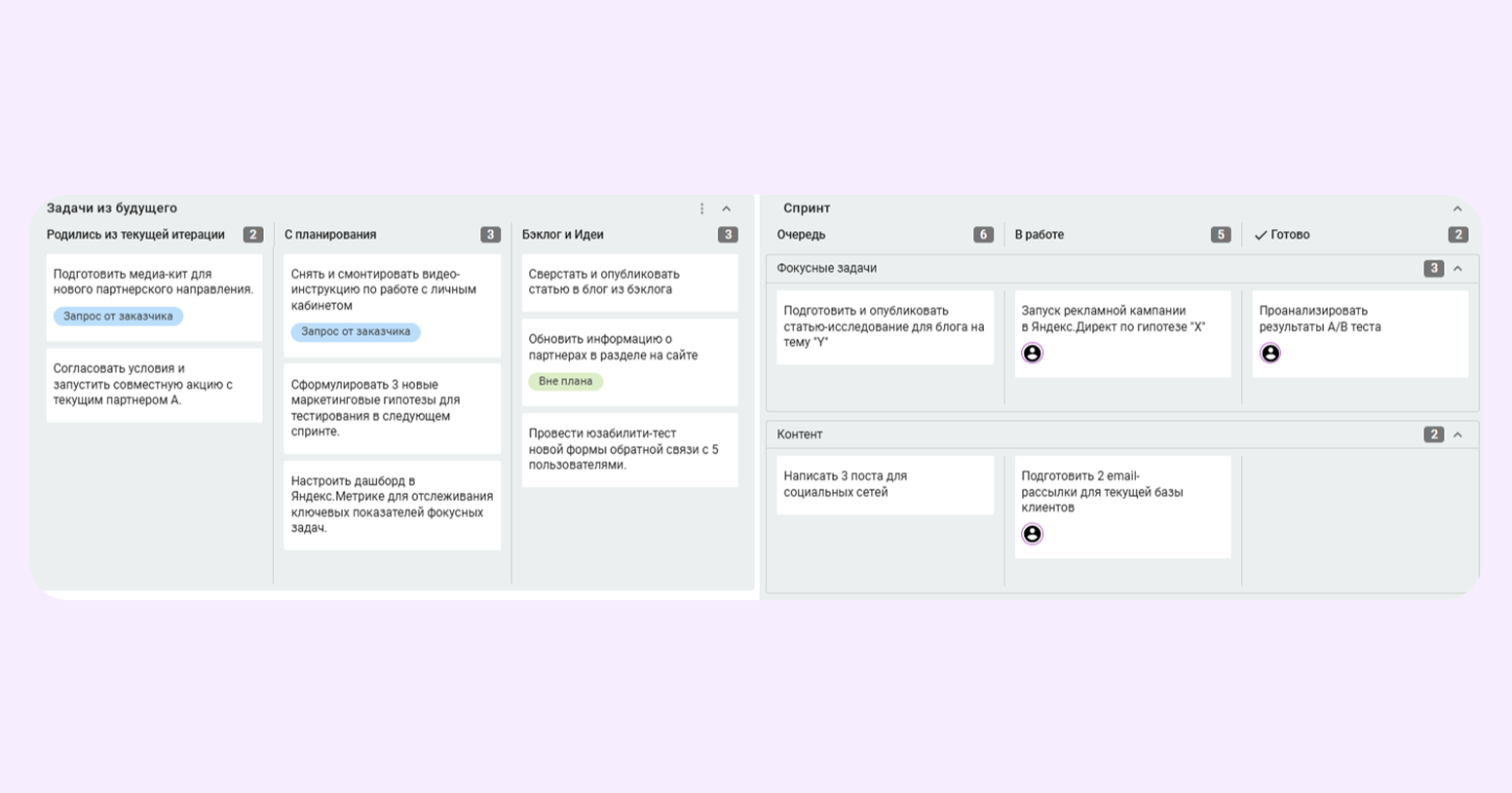 пример скрам доски scrum board