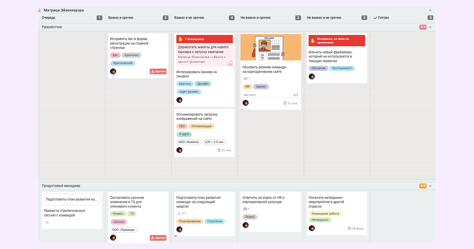 шаблон матрицы Эйзенхауэра