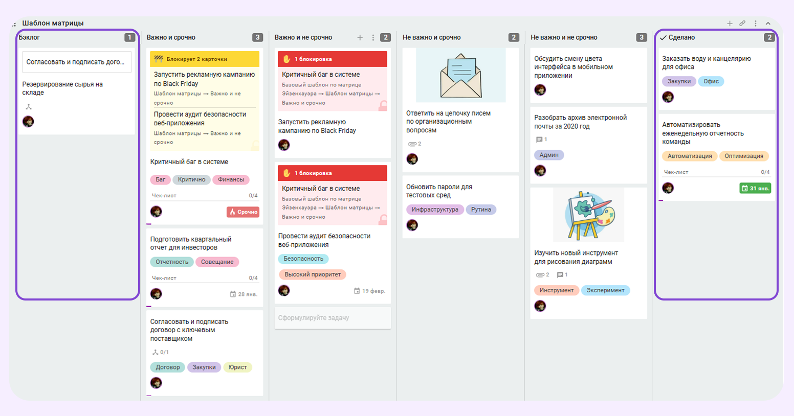 шаблон матрицы Эйзенхауэра