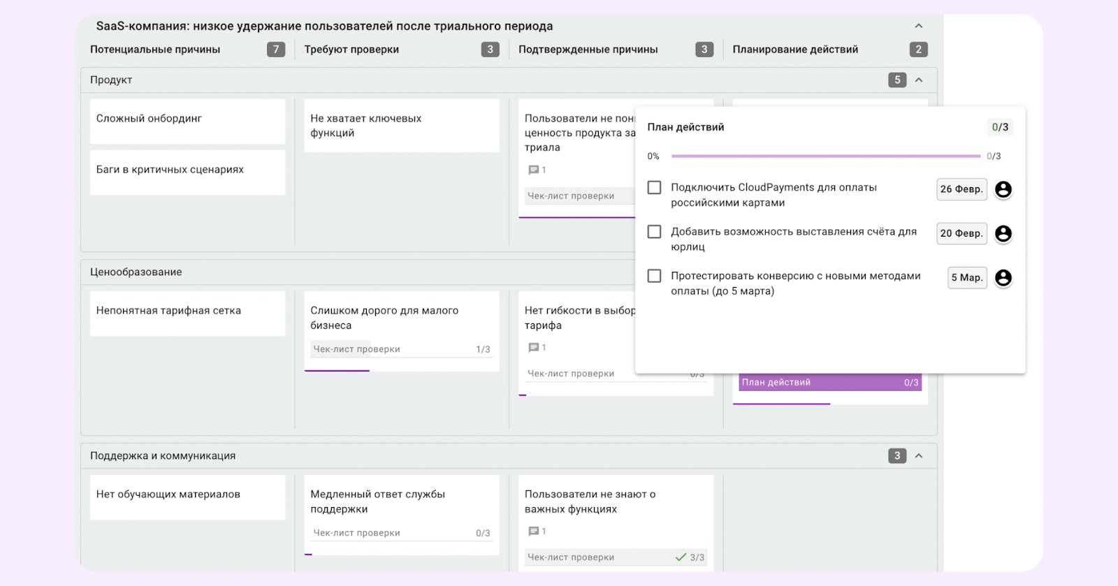шаблон Рыбья кость
