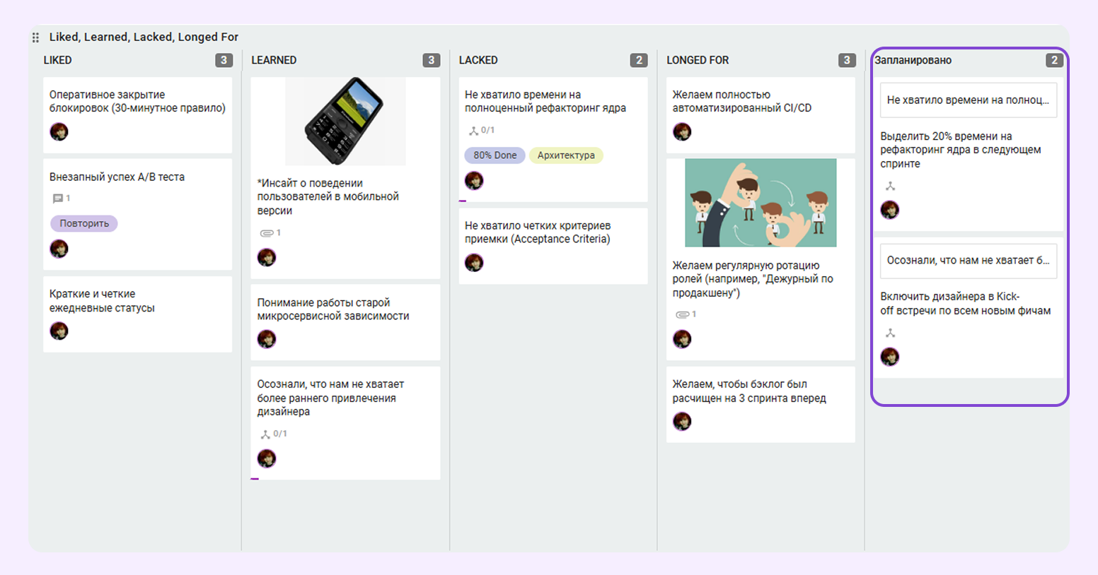 шаблоны для ретроспективы