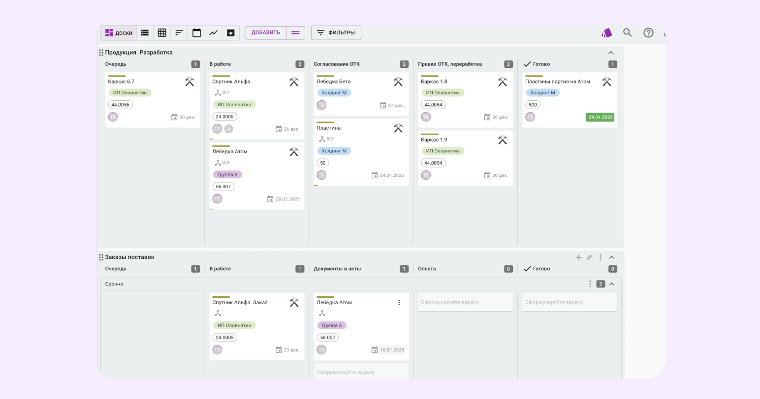 карточки канбан в бережливом производстве