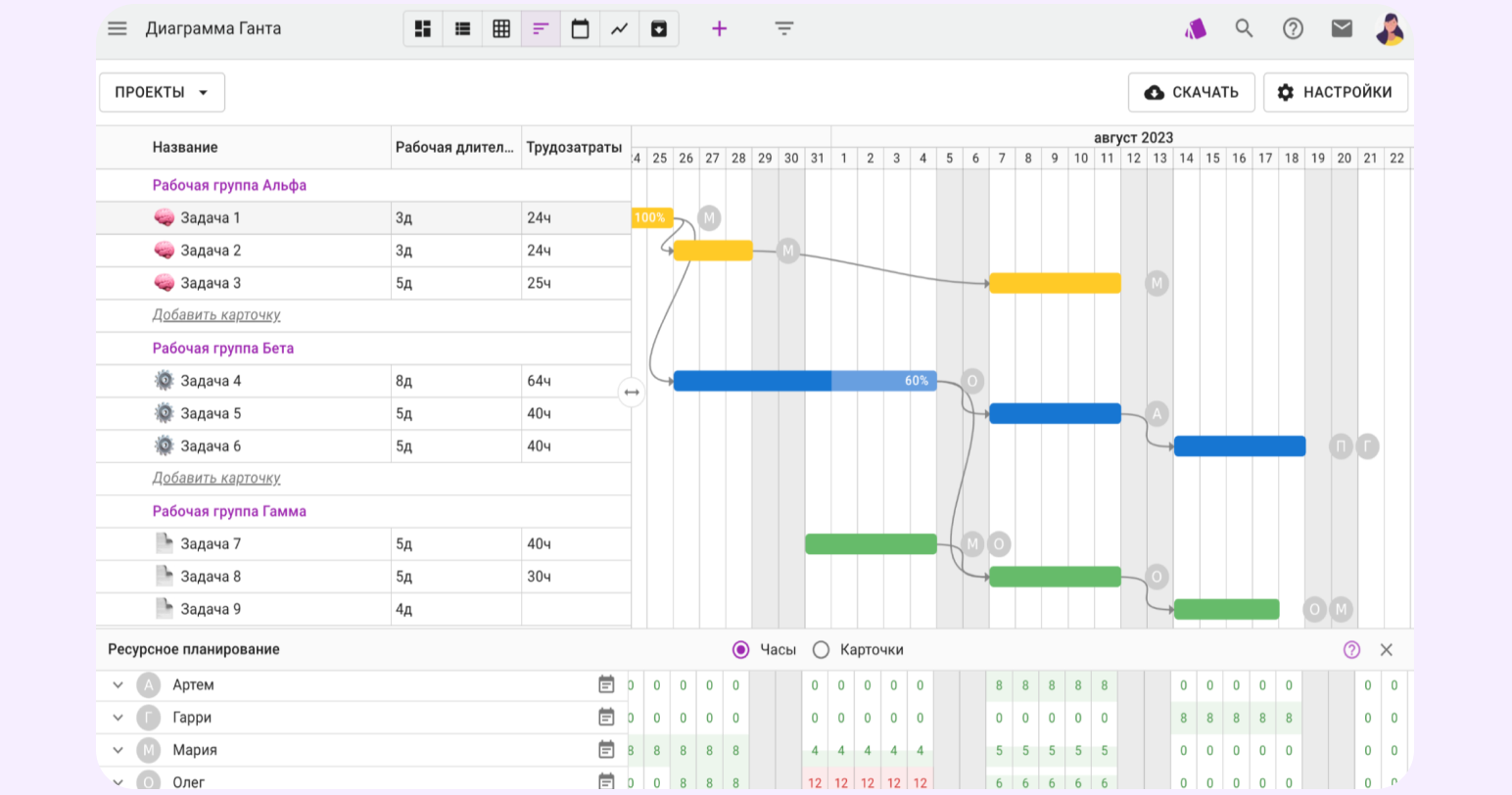 что такое тактика и стратегия