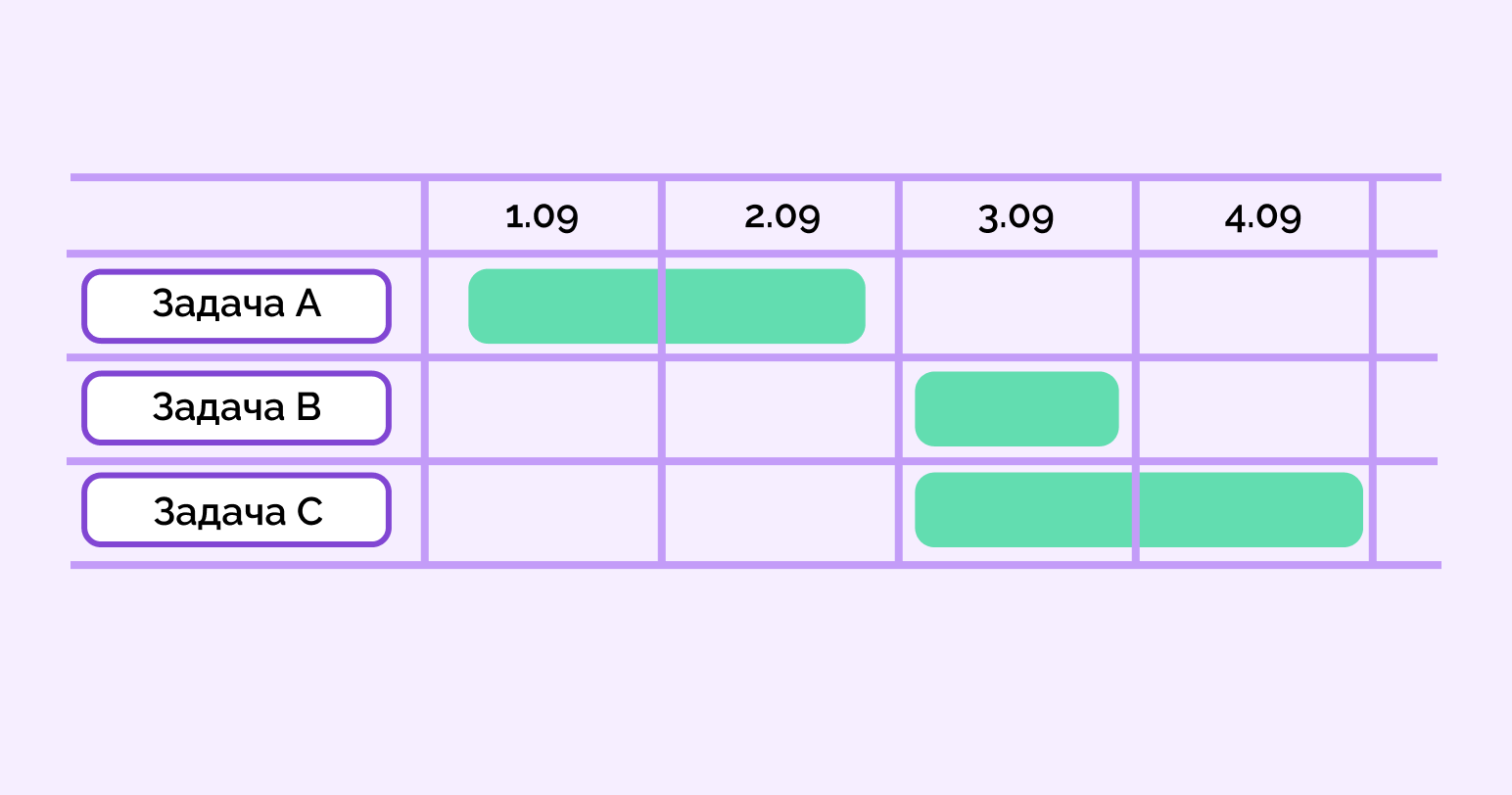 что такое тактика и стратегия
