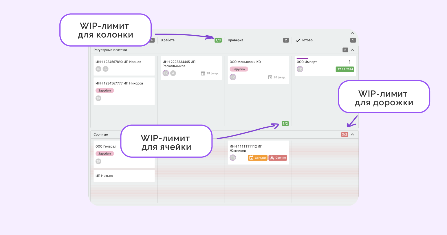 инструменты