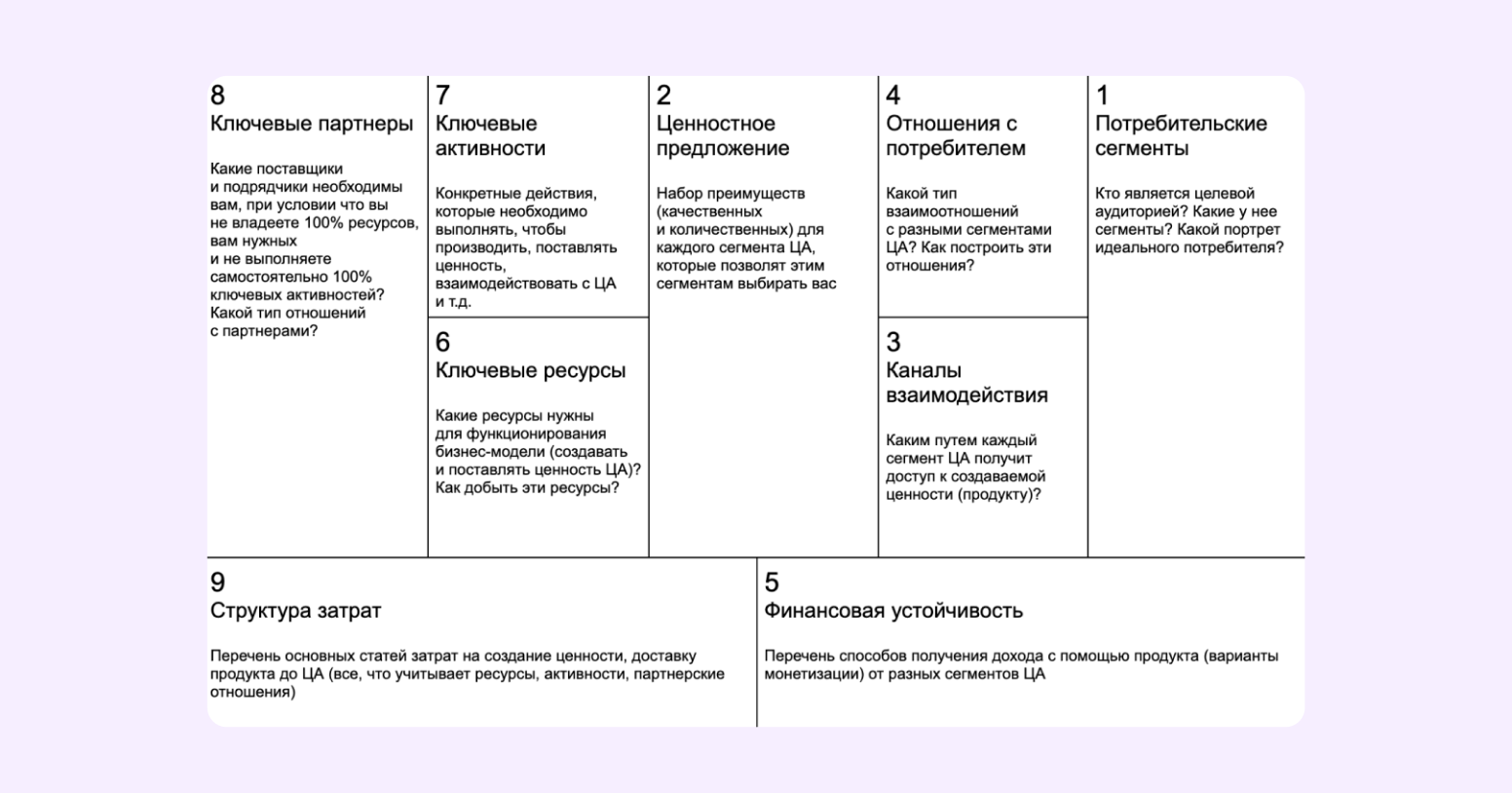 чем отличается тактика от стратегии простыми словами