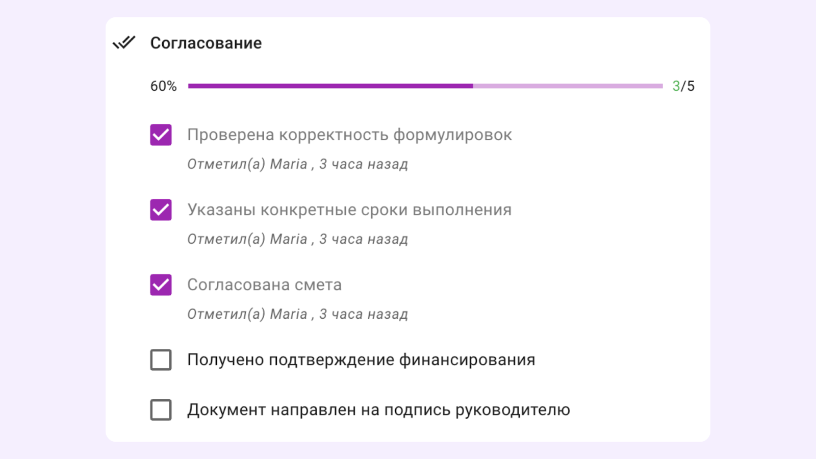 шаблонный чек-лист, кайтен