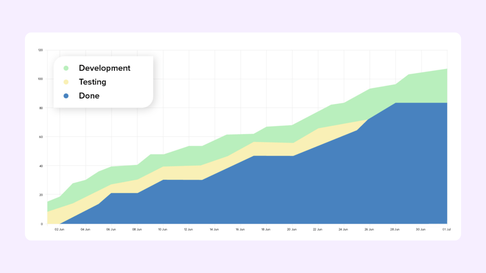 пример паттерна cfd