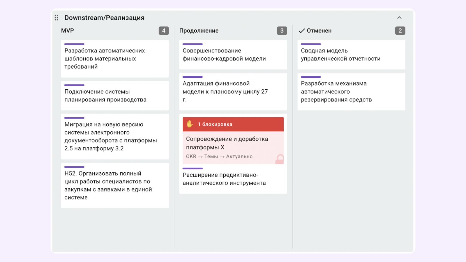 Доска Downstream в Кайтене