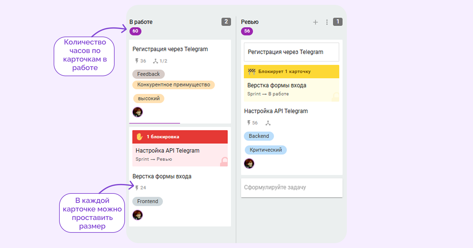 ресурсы для реализации проекта