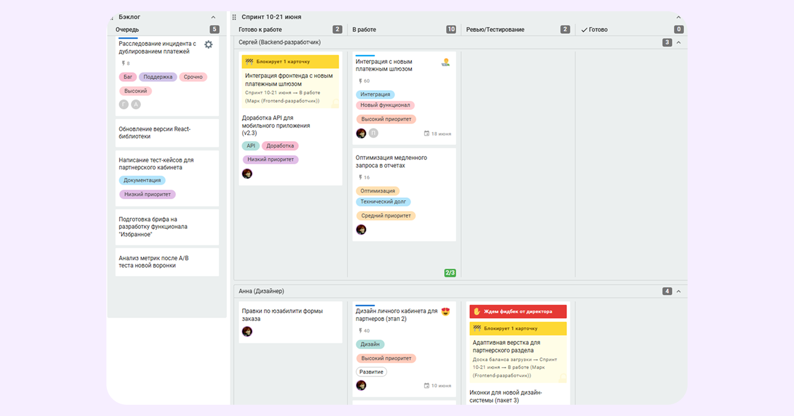 ресурсное планирование это