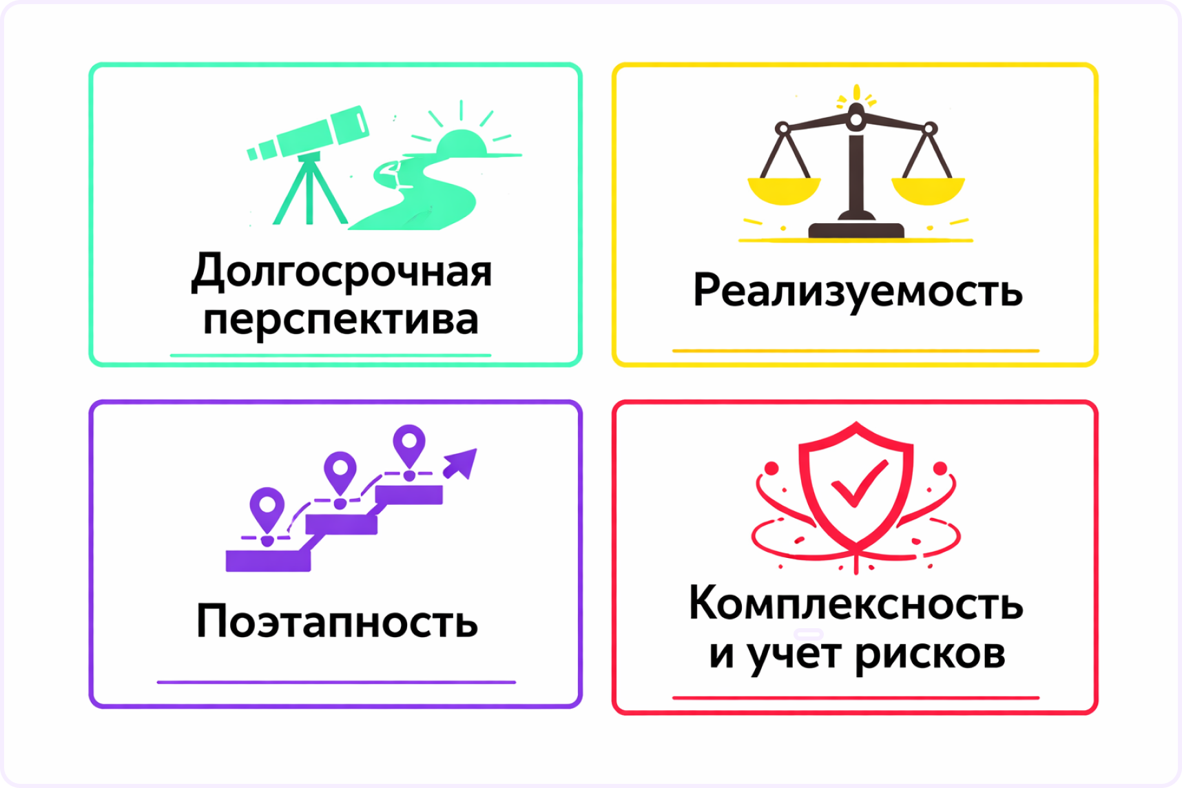 стратегический менеджмент это простыми словами