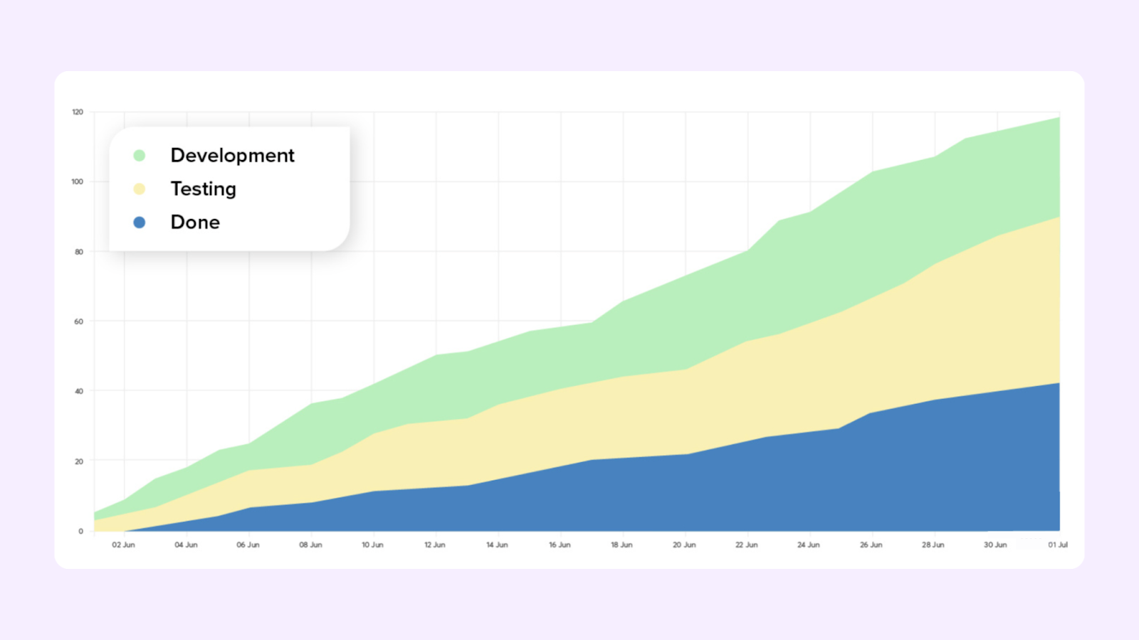 пример паттерна cfd