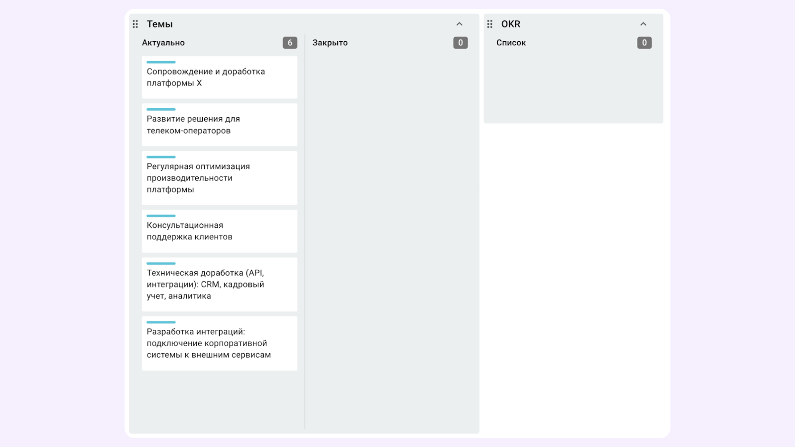 Канбан-доска в Кайтене